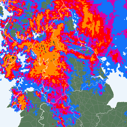 Radar