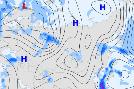 Air Pressure