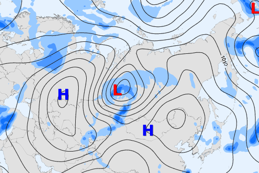 Air Pressure