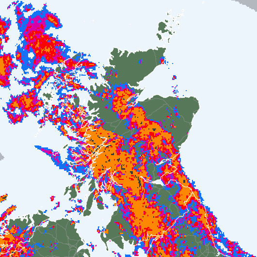 Radar