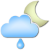 Melko pilvistä, mahdollisesti vähäistä sadetta